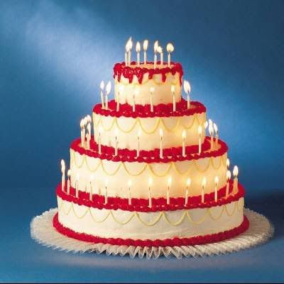 Happy Birthday Cake 20. Happy Birthday