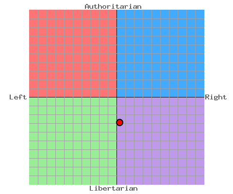 pcgraphpngphp_zpsfb63bc94.png