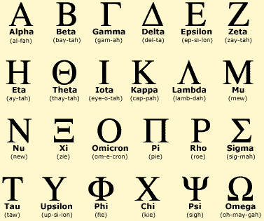 greek letter photo