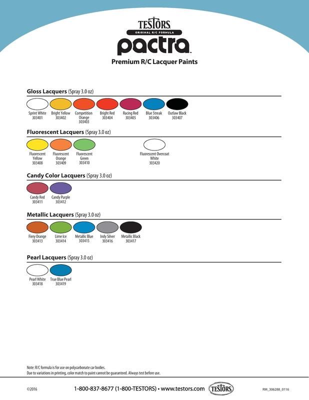 Pactra Paint Chart