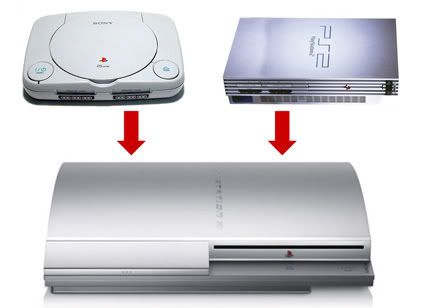 FAQ EU PS2 BC faq eu ps2 bc: