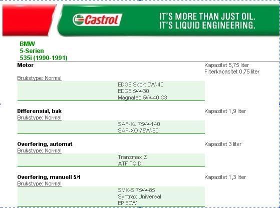 castrolm30.jpg
