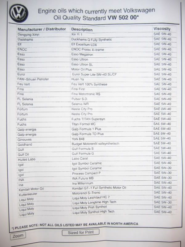 Engine Oils Meeting VW Standard VW502 00 & VW 50501 VW GTI Forum / VW