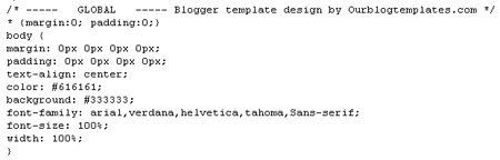 Our Best Blogger Templates Design Review - Graphic Design Drawing - Shootantio.Blogspot.com