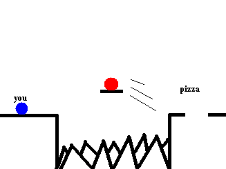 pizza-1.gif