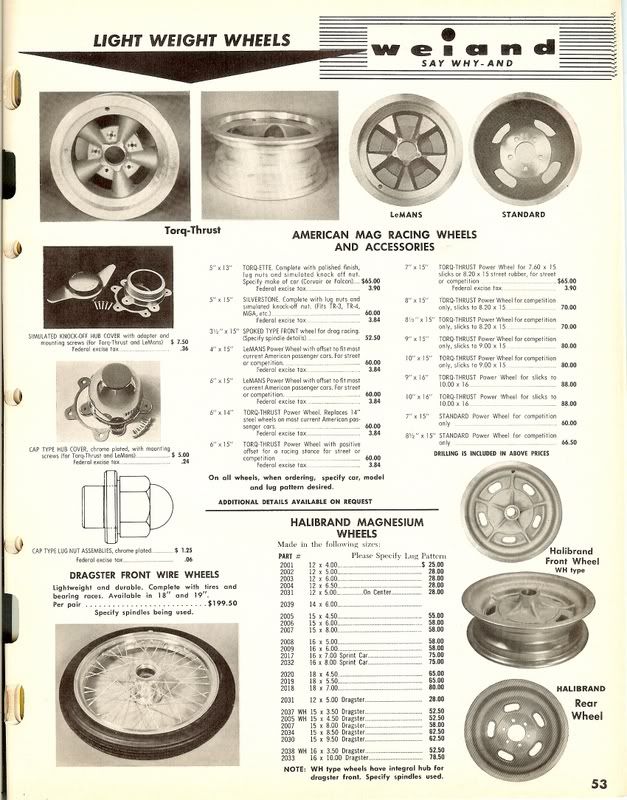 Features Vintage front wheels, post pic's here. Page 4 The H.A.M.B.