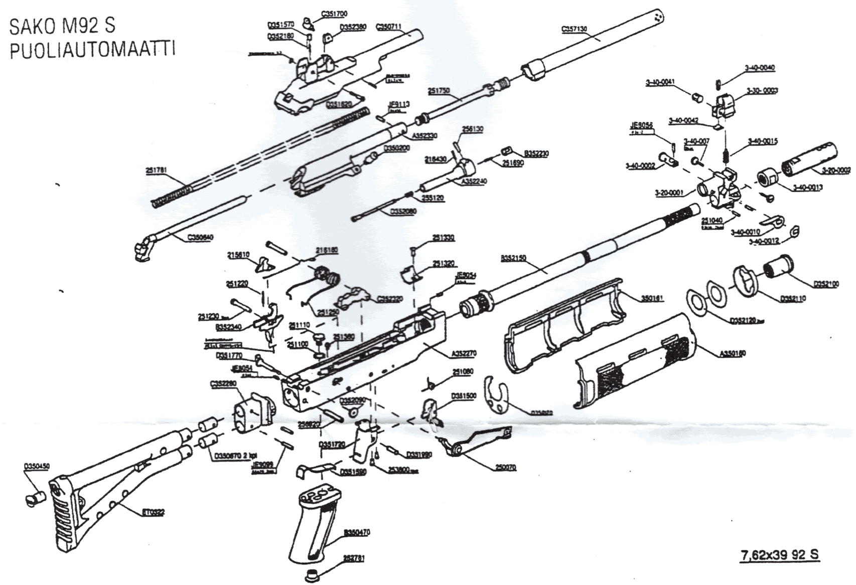 Sako M92S Parts - Valmet.org